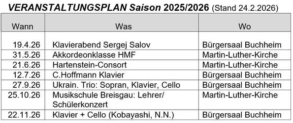 Quelle: kg march